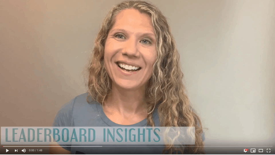 Leaderboard Insights